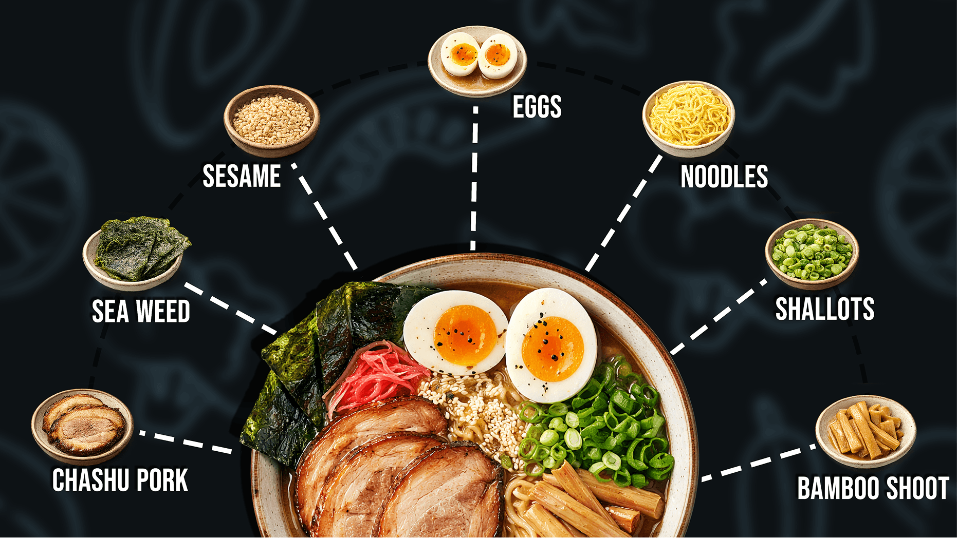 Food ingredients